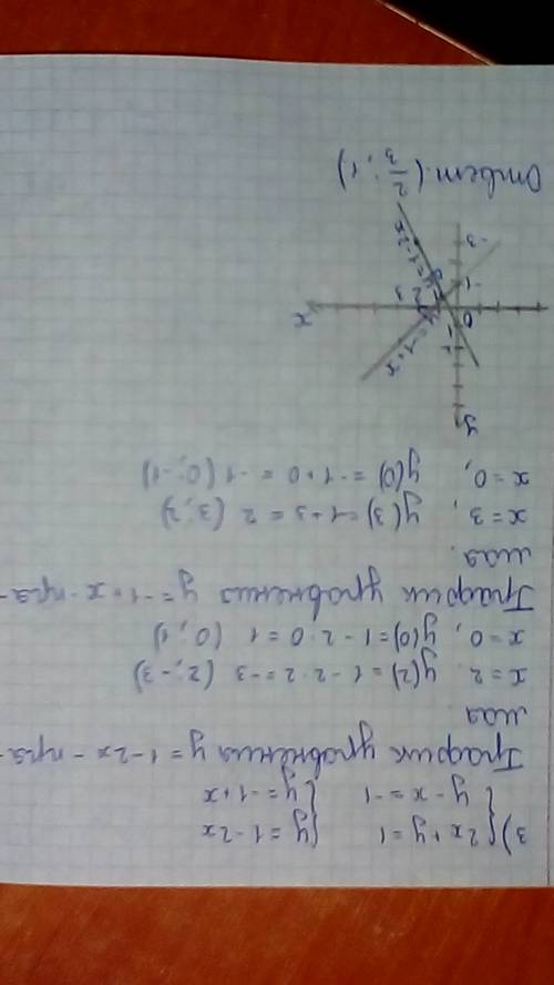 Решить систему уравнений по трём скиньте подробно
