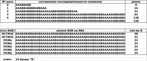 Была исходная последовательность символов: aaabbabb в конец этой последовательности дописали ее копи