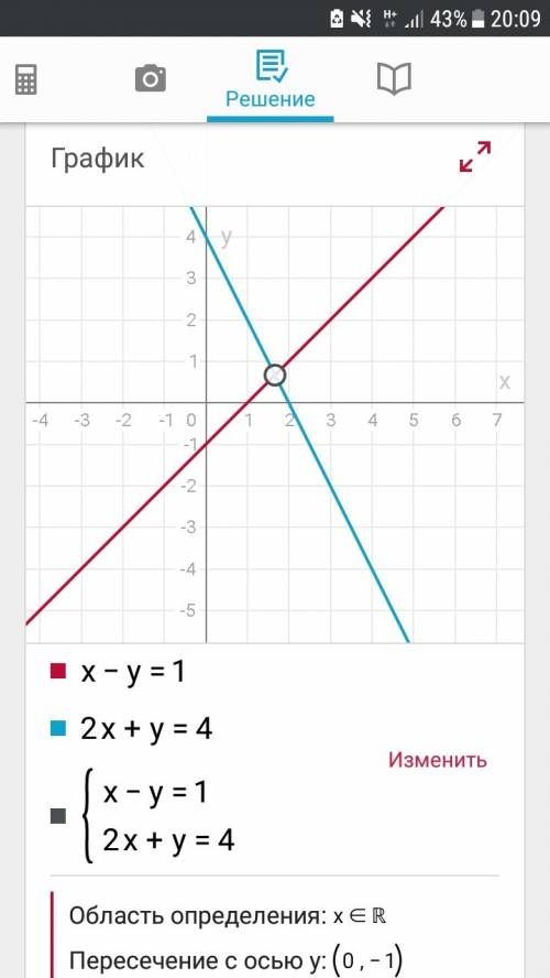 X-y=1. 2x+y=4 построить график и решить