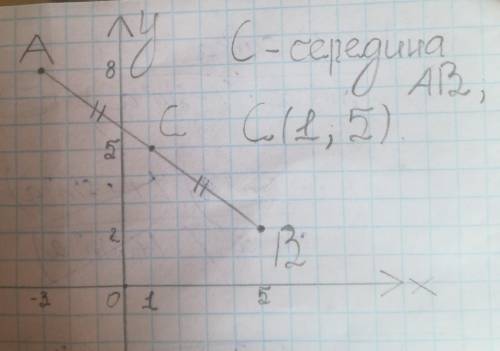 Найти координаты середины отрезка ав если: а(-3; 8), в(5; 2)