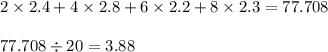 2 \times 2.4 + 4 \times 2.8 + 6 \times 2.2 + 8 \times 2.3 = 77.708 \\ \\ 77.708 \div 20 =3.88