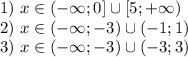 1) \ x\in (-\infty;0]\cup[5;+\infty) \\ 2) \ x \in (-\infty;-3)\cup(-1;1) \\ 3) \ x \in (-\infty;-3)\cup(-3;3)