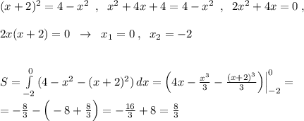 (x+2)^2=4-x^2\; \; ,\; \; x^2+4x+4=4-x^2\; \; ,\; \; 2x^2+4x=0\; ,\\\\2x(x+2)=0\; \; \to \; \; x_1=0\; ,\; \; x_2=-2\\\\\\S=\int\limits_{-2}^0\, (4-x^2-(x+2)^2)\, dx=\Big (4x-\frac{x^3}{3}-\frac{(x+2)^3}{3}\Big )\Big |_{-2}^0=\\\\=-\frac{8}{3}-\Big (-8+\frac{8}{3}\Big )=-\frac{16}{3}+8=\frac{8}{3}