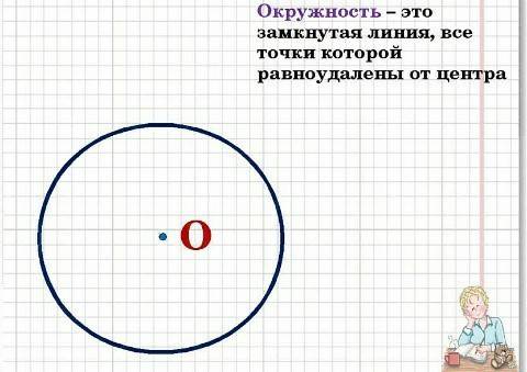 А) с циркуля начерти круг и окружность, сравни их. что ты заметил? если чего я в 4 классе.