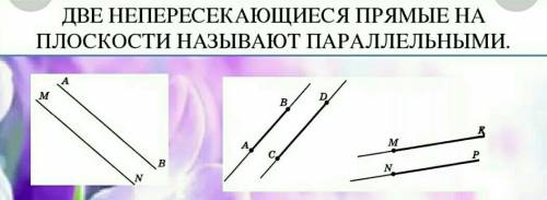 Начертите по 2 - 3 рисунка, соответствующих каждому правилу. 1. две непересекающие прямые на плоскос