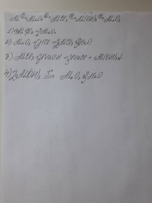 Осуществите превращение, определите тип каждой реакции: al → al2o3 → alcl3 → al(oh)3 → al2o3