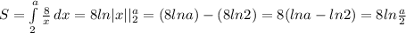 S = \int\limits^a_2 {\frac{8}{x}} \, dx = 8ln|x||_{2}^{a} = (8lna) - (8ln2) = 8(lna - ln2) = 8ln \frac{a}{2}