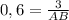 0,6= \frac{3}{AB}