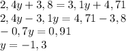 2,4y+3,8=3,1y+4,71 \\ 2,4y-3,1y=4,71-3,8 \\ -0,7y=0,91 \\ y = -1,3