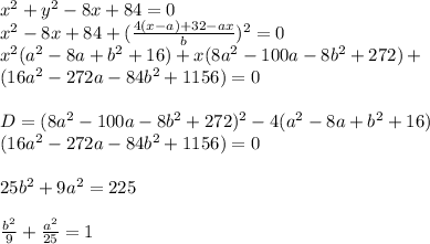 x^2+y^2-8x+84=0 \\ &#10; x^2-8x+84+(\frac{4(x-a)+32-ax}{b} )^2 = 0 \\ &#10; x^2(a^2-8a+b^2+16)+x(8a^2-100a-8b^2+272)+\\&#10; (16a^2-272a-84b^2+1156)=0 \\\\&#10;D=(8a^2-100a-8b^2+272)^2-4(a^2-8a+b^2+16)\\&#10;(16a^2-272a-84b^2+1156) = 0 \\\\&#10; 25b^2+9a^2=225 \\\\ &#10; \frac{b^2}{9} + \frac{a^2}{25} = 1