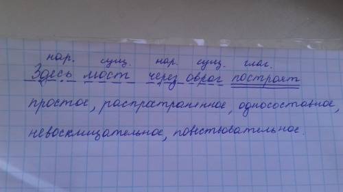 Синтаксический разбор предложения; здесь мост через овраг построят.