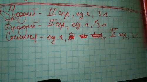 Обозначение определённо форма 3 лицо единственное число 3 лицо множественное число и 2 лицо единстве