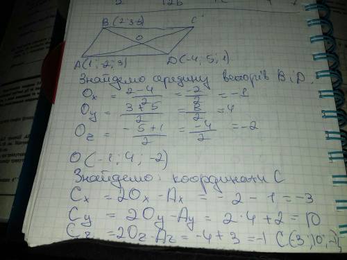 Даны три вершины а(1,-2,7), в(2,3,5), д(-1,3,6) ромба авсд. найдите координаты четвертой вершины с.