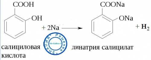 Салициловая кислота+натрий, написать реакцию взаимодействия.