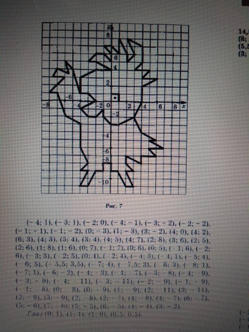Это нужен рисунок на плоскости с координатами не меннее 30 точек заранее добрые люди