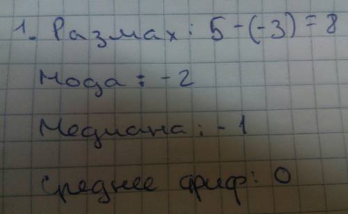 1) найти размах, моду, медиану и среднее выборки：-2, 0, 2, -3, -2, 5. 2) найти дисперсию и среднее к