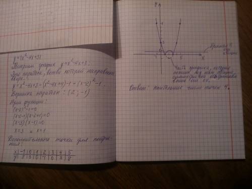 Построите график функции y=|x^2-4x+3|. какое наибольшее число общих точек график данной функции може