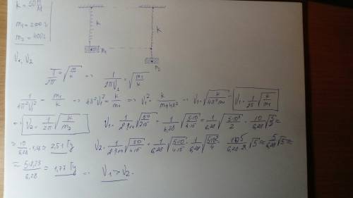 Жесткость пружины 50h\м , вычислите собственную частоту колебаний vо и то пружиного маятника, с масс