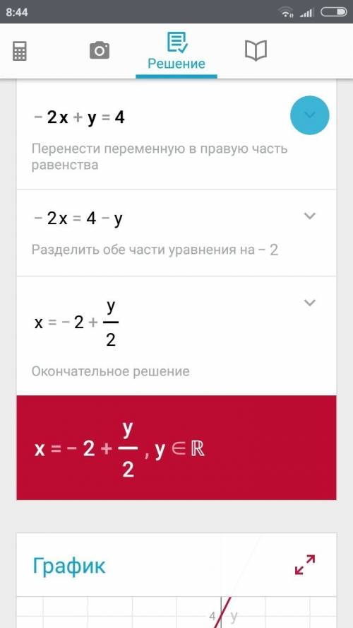 Найдите два решения уравнения -2x+y=4 заранее