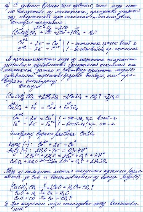 Назовите основные этапы получения меди из малахита