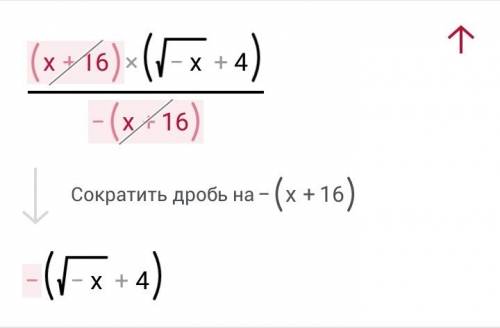 Как можно сократить такую дробь: (16+x)/(√(-x)-4) ?