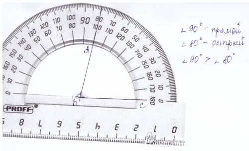 Постройте угол abc,равный 80 градусов.сравните его с прямым углом