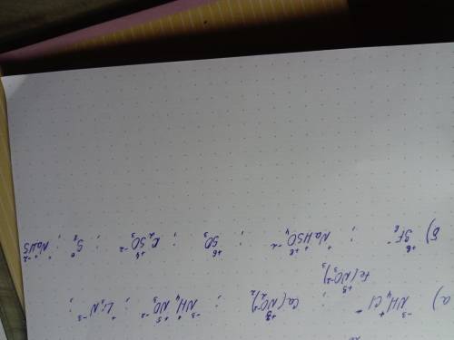 Определите степени окисления элементов в соединениях азота и серы: а) nh4cl, ca(no2)2, nh4no3, li3n