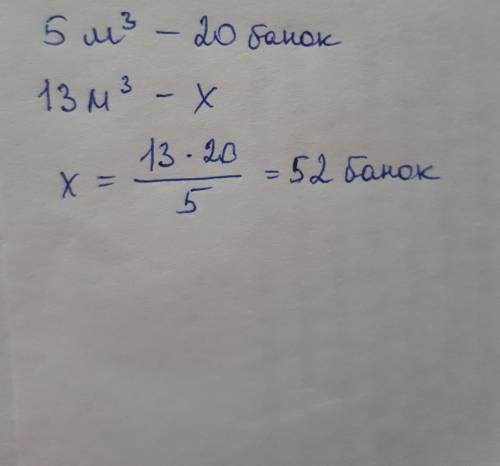 На покраску бака для воды объёмом 5 м^3 ушло 20 банок краски. сколько банок краски уйдёт на покраску