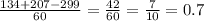 \frac{134+207-299}{60} = \frac{42}{60} = \frac{7}{10} = 0.7