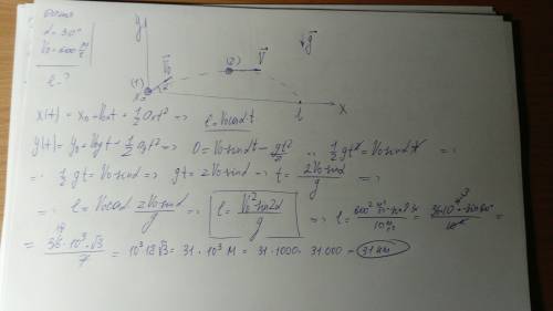 Снаряд выстреливается из пушки под углом α =30 ◦ к горизонту. его начальная скорость υ =600 м/с. на