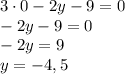 3 \cdot 0 -2y-9=0 \\ -2y-9 = 0 \\ -2y=9 \\ y = -4,5