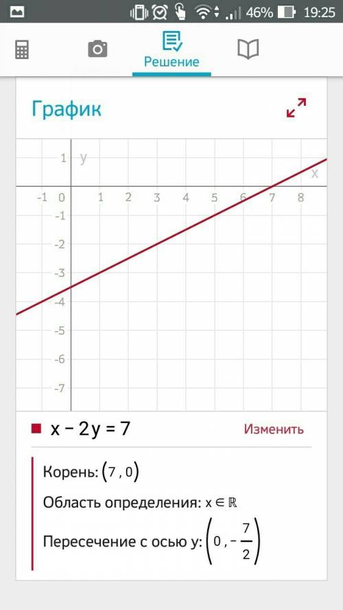 Сделать графическим ! 7х+2у=9 5х+2у=11 9х-2у=-17 х-2у=7 5х-2у=15 2х-у=17