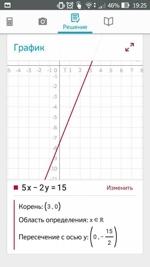 Сделать графическим ! 7х+2у=9 5х+2у=11 9х-2у=-17 х-2у=7 5х-2у=15 2х-у=17