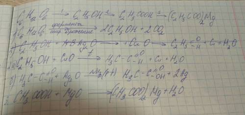 Напишите реакции согласно схеме глюкоза-этиловый спирт - уксусная кислота - ацетат магния нужно к ут