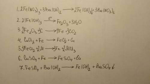 Решить цепочку fe(no3)3-fe(oh)3-fe2o3-fe-fecl-fe-feso4-fe(oh)2