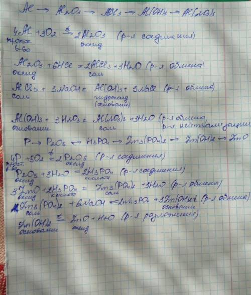 Сэтим al=al2o3=alcl3=al(oh)3=al(no3)3 1 типы реакций 2под формулойкаждого сложного вешества подпишит