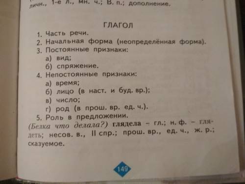 Как разобрать глагол теперь как часть речи письменно за ранние