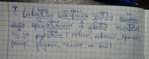 синтаксический разбор предложения с сибирских ученых согласились ,приглашённые на дебаты эксперты из