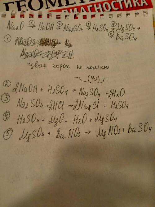 Na2o → naoh →na2so4 → h2so4 →mgso4 → baso4