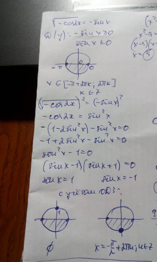 1)√-cos2x=-sinx 2)(x^2-9)√-15+8x-x^2=0 3) 3корней из х+6 + √х+2=4