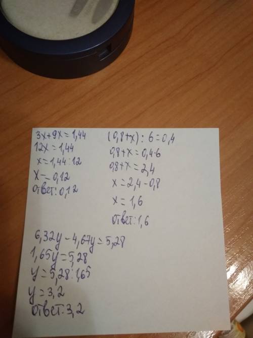 18 . уравнение: 3x+9x=1,44 (0,8+x): 6=0,4 6,32y-4,67y=5,28