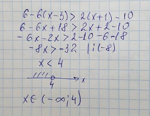 Решите неравенство 6-6(x-3)> 2(x+1)-10