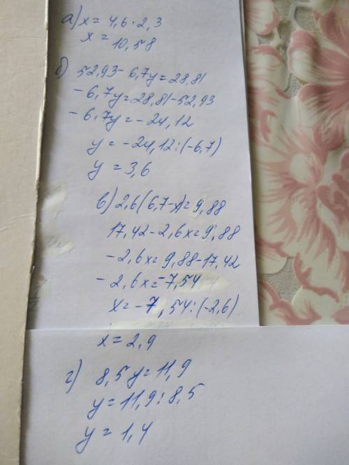 A)х: 2,3=4,6 б)6,7*(7.9-у)=28,81 в)6,88/(6,7-х)=2,6 г)4,8у+3,7=11.9 решите плз