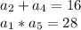 a_2+a_4=16 \\ a_1*a_5=28