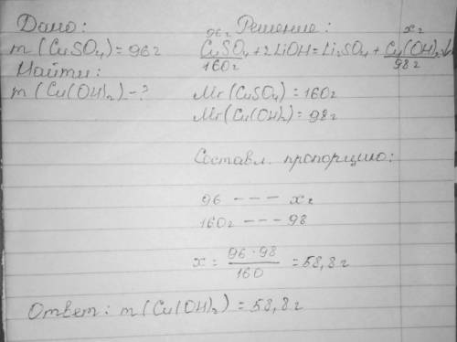 Вычислите массу осадка, образовавшегося при взаимодействии 96 г сульфата меди (ll) с гидроксидом лит