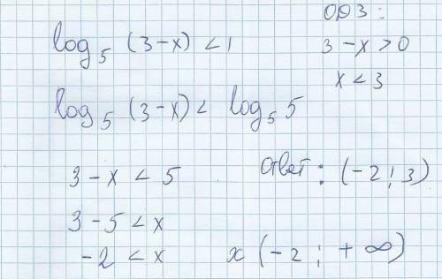 Решите неравенство: log(3-x) по основанию 5< 1