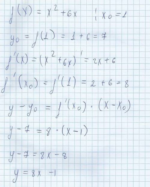 Составьте уравнение касательной к графику функции f(x) = x² + 6x, в точке x0 = 1.