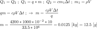 Q_{1} = Q_{2} \ ; \ Q_{1} = q * m \ ; \ Q_{2} = cm_{1} \Delta t \ ; \ m_{1} = \rho V\\ \\ qm = c\rho V \Delta t \ ; \ \rightarrow \ m = \dfrac{c\rho V \Delta t}{q} \\ \\ m = \dfrac{4200*1000*10^{-2}*10}{33.5*10^{6}} = 0.0125 \ [kg] = 12.5 \ [g]