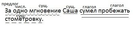 За одно мгновение саша сумел пробежать стометровку разбор предложениясумел