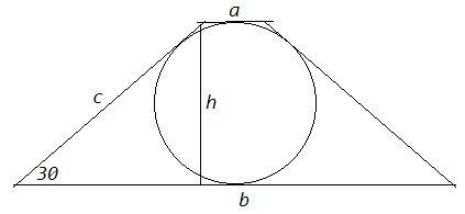 Урівнобічну трапецію вписано коло.знайдіть бічну сторону цієї трапеції,якщо гострий кут при її основ